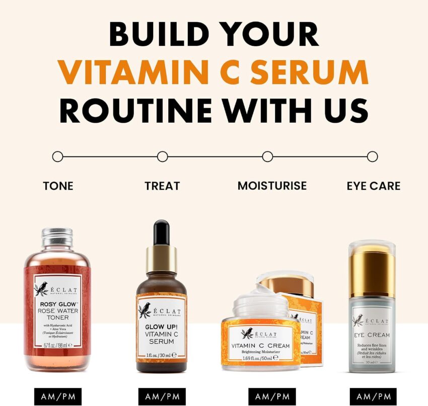 Beauty Find: Eclat Skincare Glow Up Vitamin C Serum – Vitamin C Serum for Face with Hyaluronic Acid, Ferulic Acid & Vit E – Skin Brightening Face Care – Anti Aging, Hydrating & Dark Spot Lightening 30ml – 0% Off