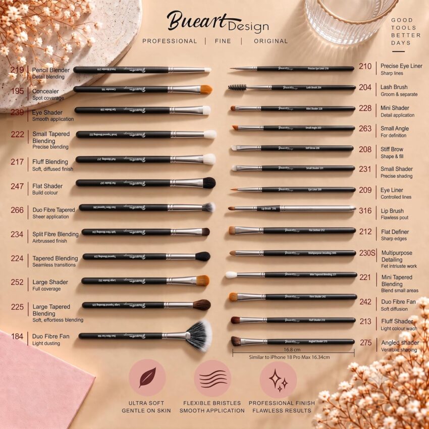 Beauty Find: Bueart Design 42Pcs Professional Makeup Artist Must Haves Brushes Set – 0% Off